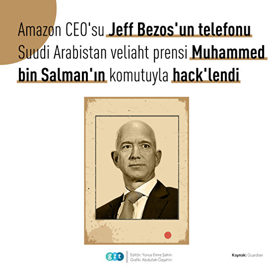 'Amazon CEO'sunun telefonu Muhammed bin Selman'ın komutuyla hack'lendi'