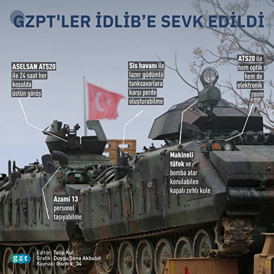 Zırhlı araçların İdlib'e sevkiyatı sürüyor