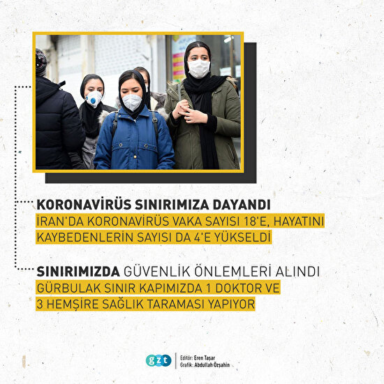 Koronavirüs kapımızda
