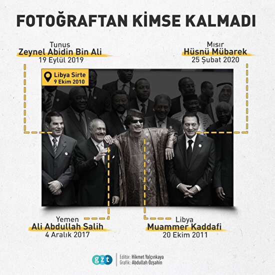 Fotoğraftan kimse kalmadı