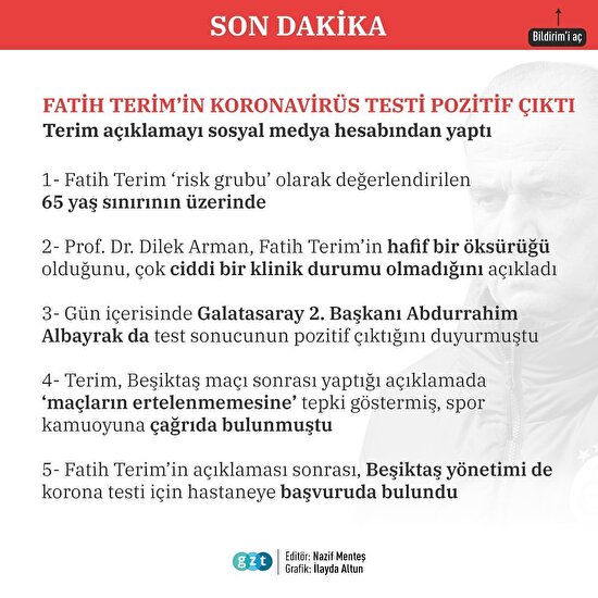Fatih Terim'in koronavirüs test sonucu pozitif çıktı