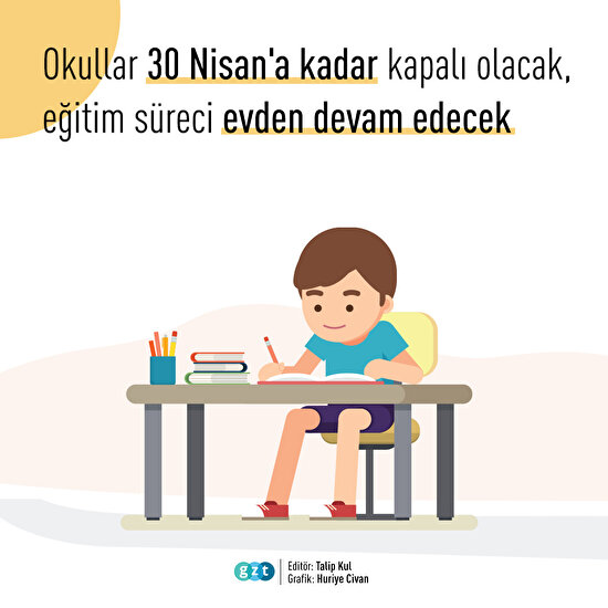 Evden eğitim 30 Nisan'a kadar devam edecek