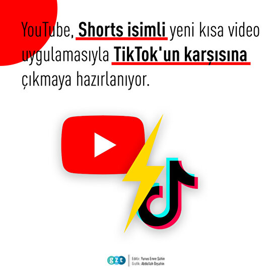 YouTube yeni kısa video uygulamasını duyurdu