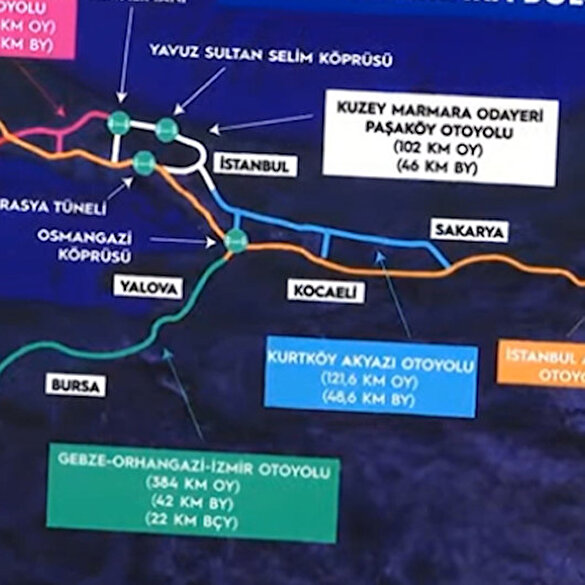 Istanbul Un Demir Aglari Birlesiyor Yeni Safak Haber Ofisi