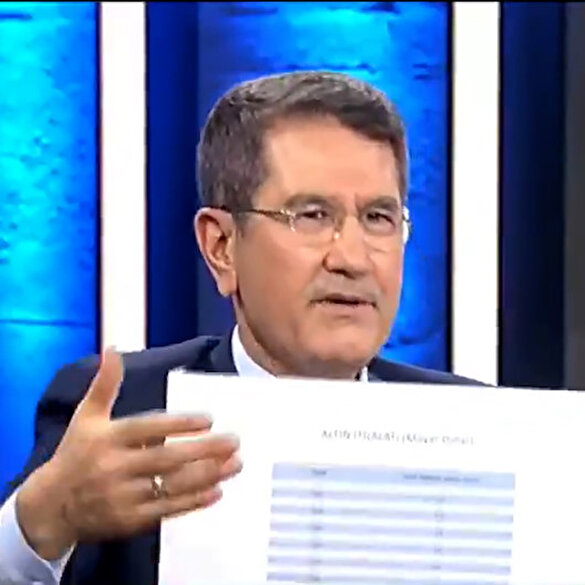 AK Parti Genel Başkan Yardımcısı Canikli'den '128 milyar dolar' açıklaması