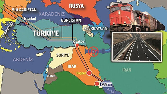 Turanın ticaret yolları