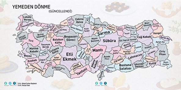 Sizin favori lezzet adresiniz neresi?