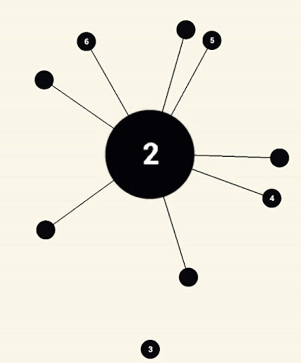 Bir ara hepimiz bağımlısı olmuştuk