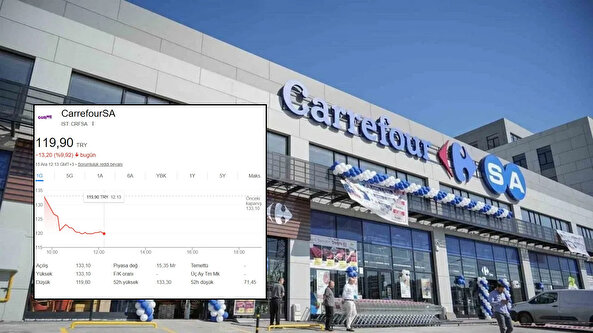 CarrefourSA hisseleri sert düştü: Borsa İstanbul devre kesti