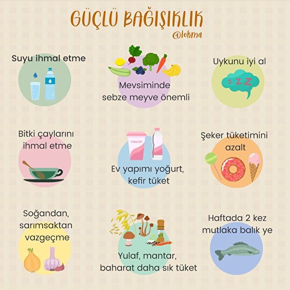 Güçlü bağışıklık ?