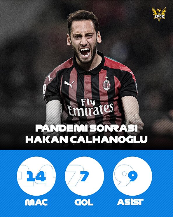 Halan Çalhanoğlu durdurulamıyor!