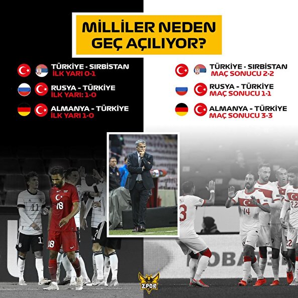 Milliler neden geç açılıyor?