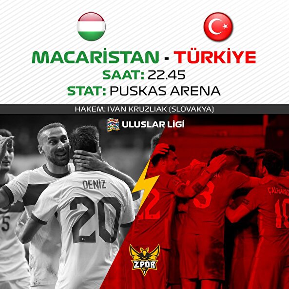 Milliler Macaristan karşısında