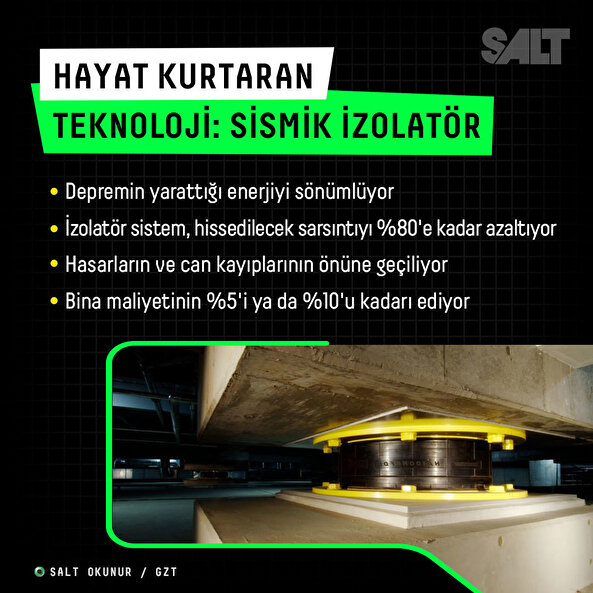 Hayat kurtaran teknoloji: Sismik İzolatör