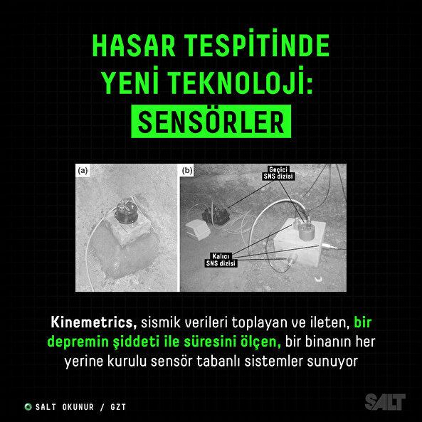 Hasar tespitinde yeni teknoloji: Sensörler 