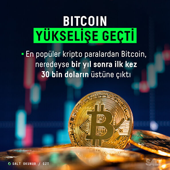 Bitcoin 10 ayın ardından yükselişe geçti