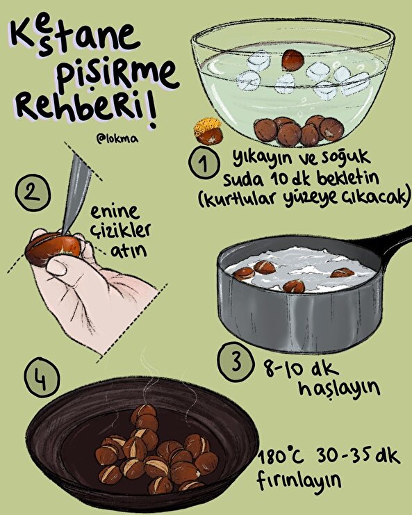 Kestane pişirme rehberi
