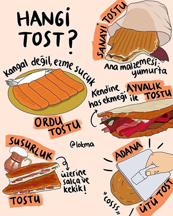 Hangi tost?