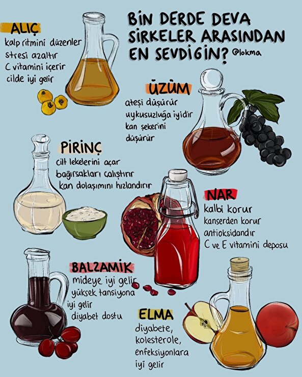 Her derde deva sirkeler arasından en sevdiğin?