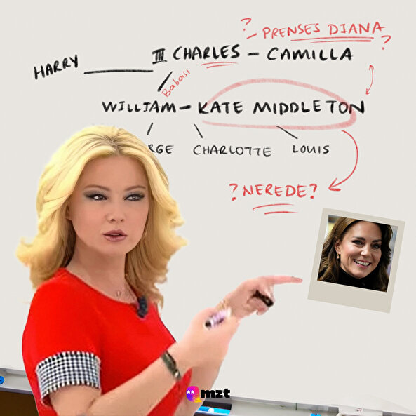Kate Middleton gizemini çözebilecek tek kişi 