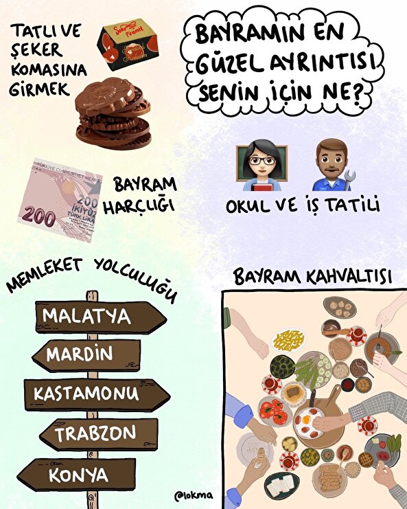 Bayramın en güzel yarıntısı senin için ne?