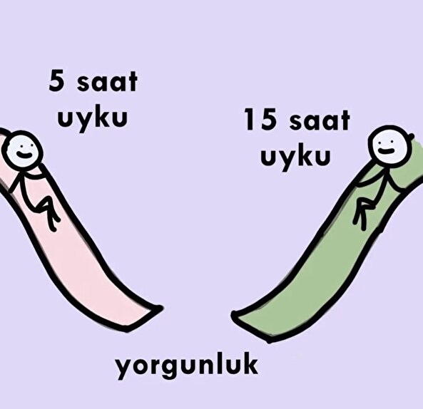 İmzamızı nereye atıyoruz?