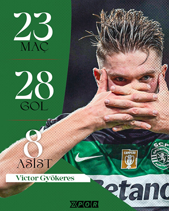 𝓥𝓲𝓴𝓽𝓸𝓻 𝓖𝔂𝓸̈𝓴𝓮𝓻𝓮𝓼