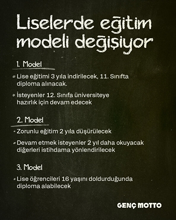 Liselerde yeni eğitim modeli 