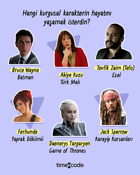 Hangi kurgusal karakterin hayatını yaşamak isterdin?