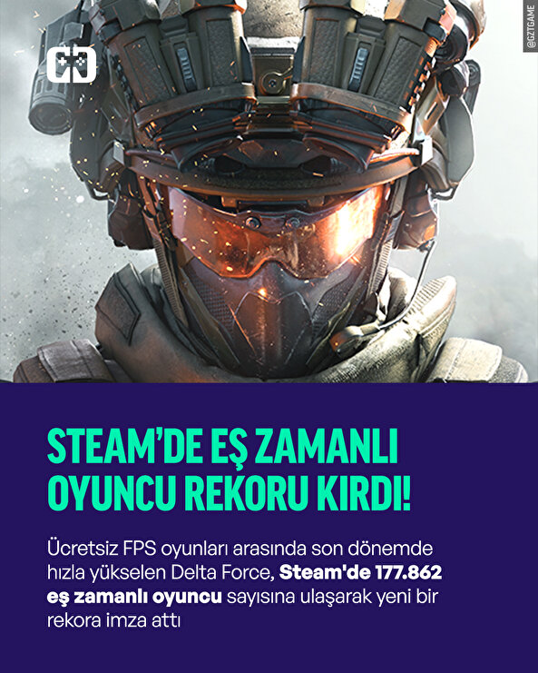 Delta Force, Steam’de Eş Zamanlı Oyuncu Rekoru Kırdı!