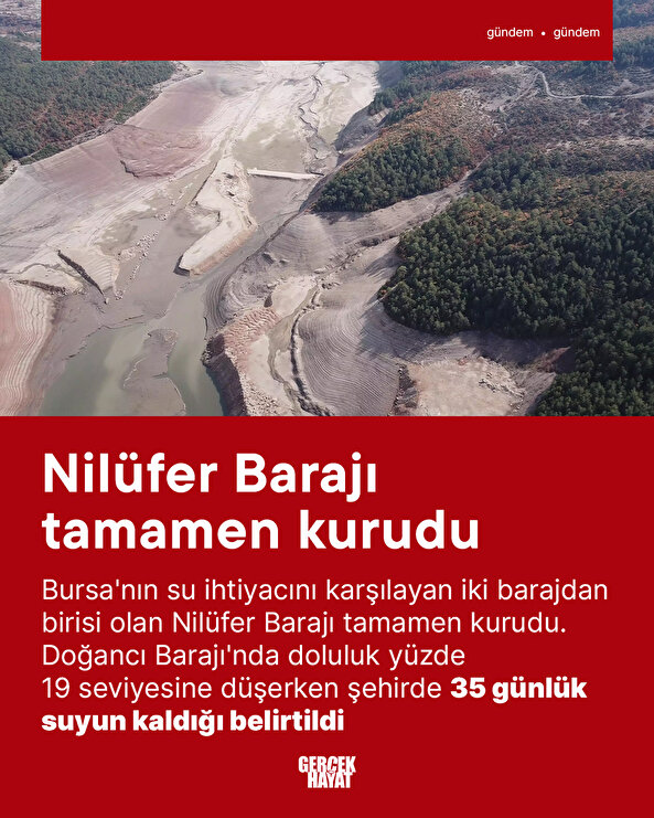 Nilüfer Barajı tamamen kurudu