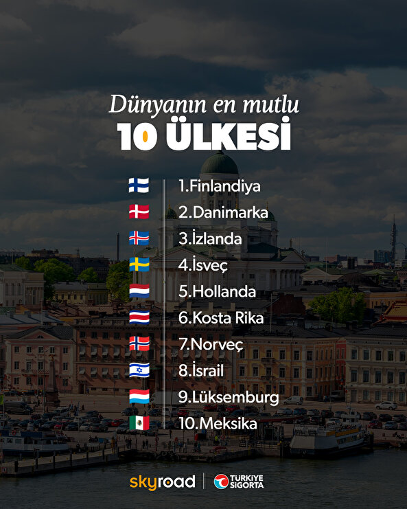 Dünyanın en mutlu 10 ülkesi 🌎