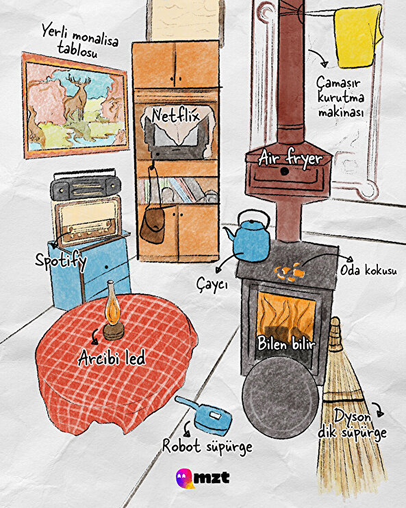 Eskiden demezdik "ne güzeldik eskiden"