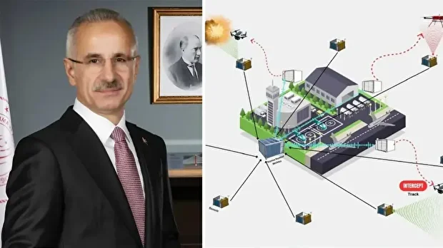 Bakan Uraloğlu yeni projenin detaylarına ilişkin bilgi verdi.