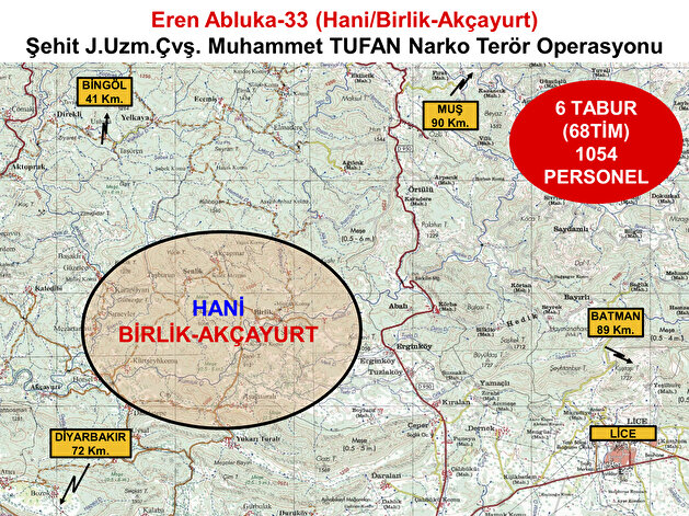 تركيا تطلق عملية "أرن الحصار-33" ضد إرهابيي "بي كي كي"