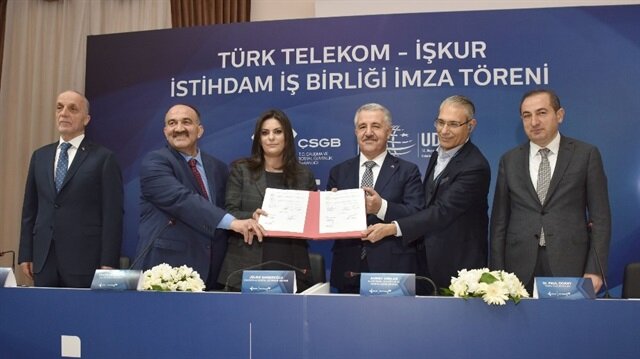 2500 kişi istihdam edilecek.