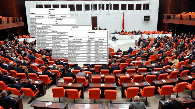Ak Parti Milletvekili Adaylari Kimler Iste 24 Haziran Ak Parti Milletvekili Aday Listesi