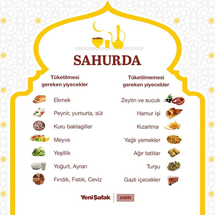 Sahurda ne yenmeli ne yenmemeli?