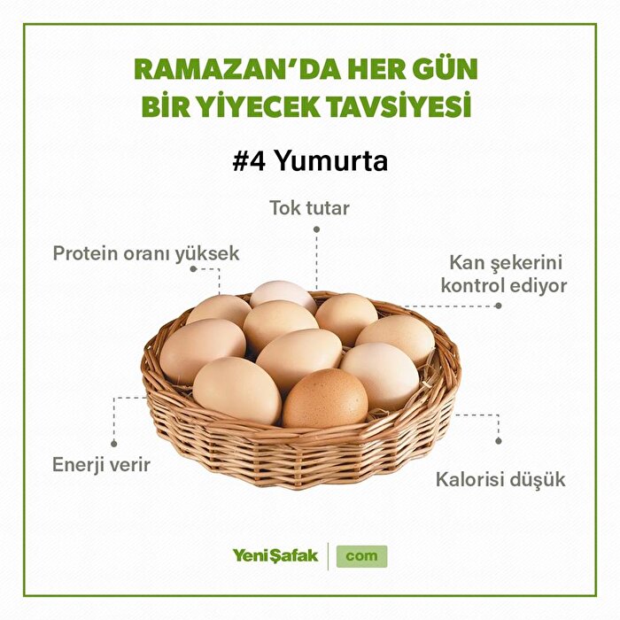 Protein kaynağı yumurta
