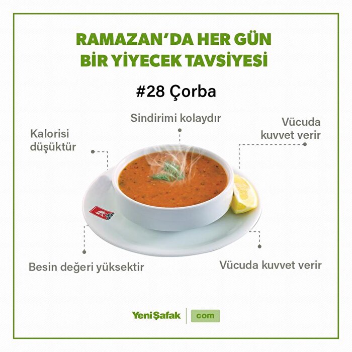 Sofraların baş tacı