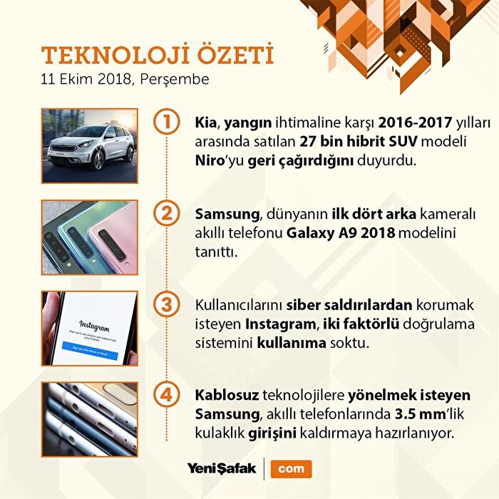 Samsung, dünyanın ilk dört arka kameralı akıllı telefonu Galaxy A9 2018 modelini tanıttı.