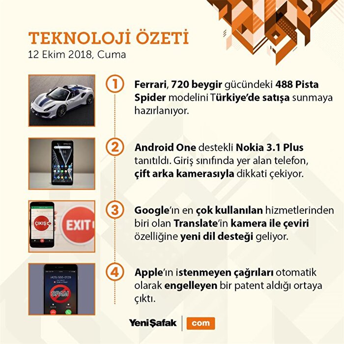 Ferrari, 720 beygir gücündeki 488 Pista Spider modelini Türkiye'de satışa sunmaya hazırlanıyor.
