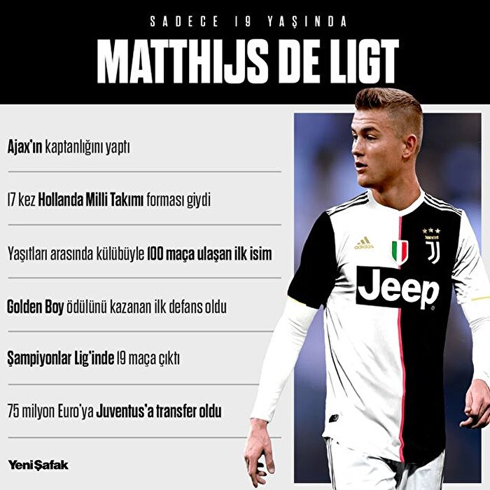 De Ligt'in karyierinden satır başları