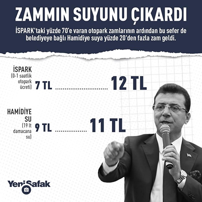 İstanbul'da zam yağmuru: Parktan sonra suya da zam geldi
