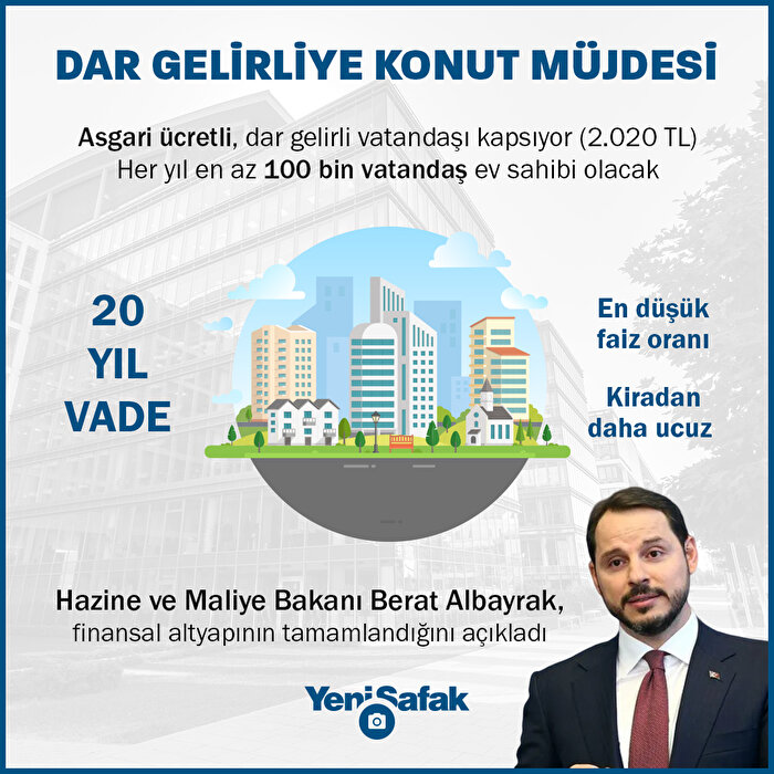 Hazine ve Maliye Bakanı Berat Albayrak�tan dar gelirliye konut müjdesi