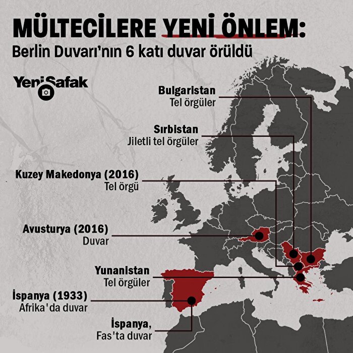 Avrupa'dan mültecilere yeni önlem: Berlin Duvarı'nın 6 katı duvar örüldü