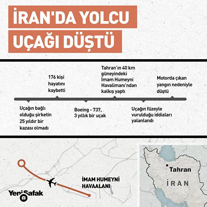 İran'da uçak düştü