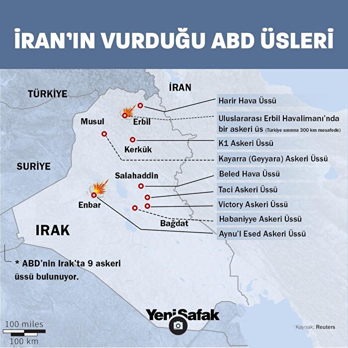 İran ABD üslerini vurdu