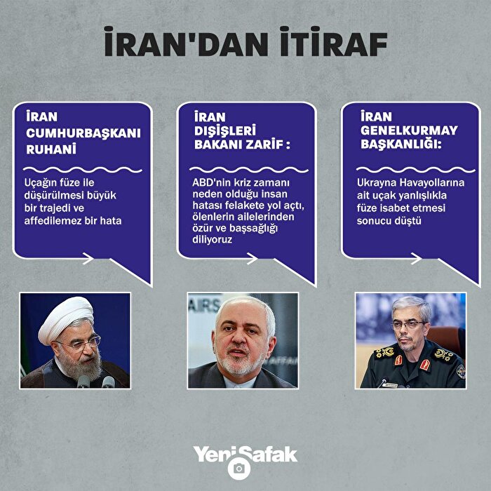 İran'dan itiraf:Uçağı yanlışlıkla düşürdük
