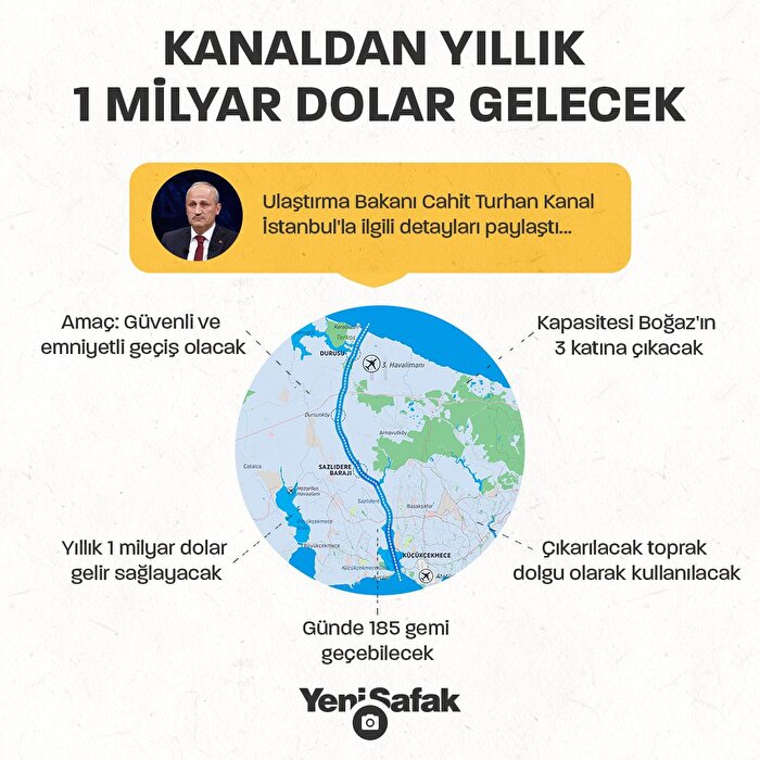 Kanaldan yıllık 1 milyar dolar gelecek